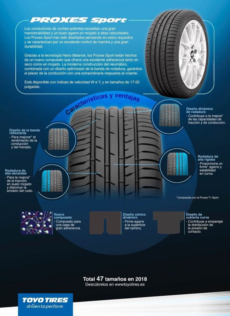 Neumáticos PROXES SPORT de Toyo Tires, potencia sin límite